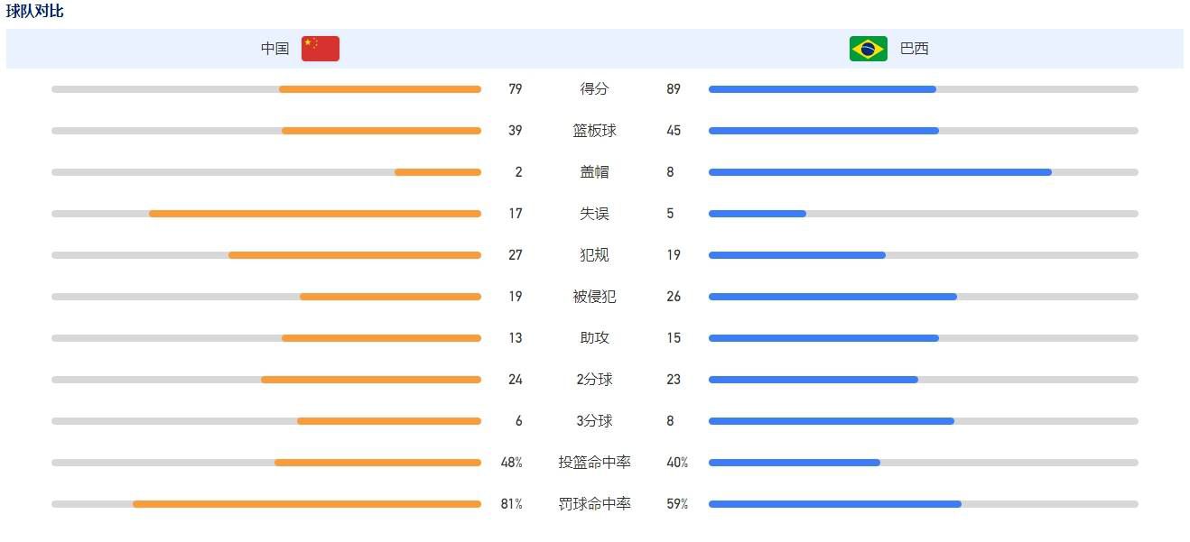 足球是中沙两国民众最喜爱的体育项目之一，我们愿同胜利俱乐部加强交流，推动中沙两国足球事业蓬勃发展。